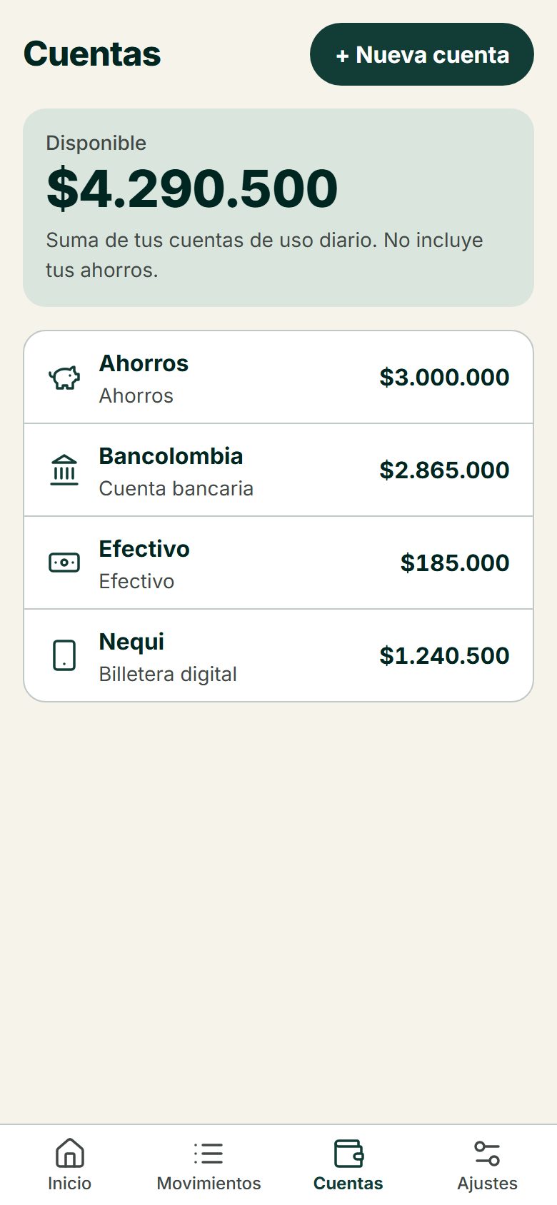 Lista de cuentas de BIYÚ con efectivo, Nequi, Bancolombia y ahorros, cada una con su saldo